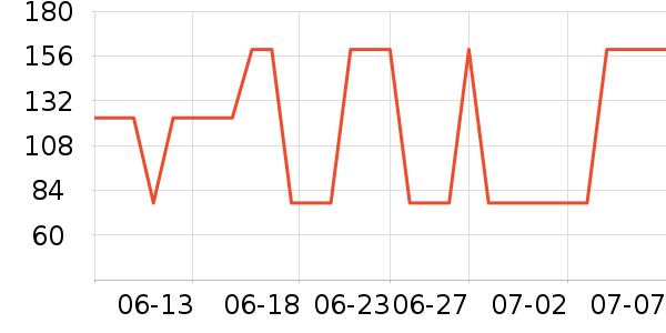 GXGţ�п���ʷ�۸�