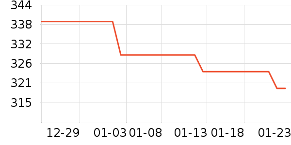 ���¹��̻���ʷ�۸�