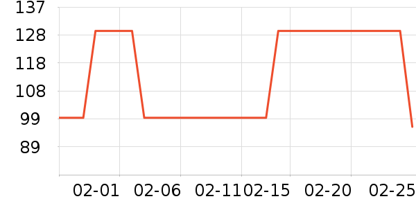 ����������ʷ�۸�