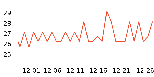 ��Ȥ�ѷ�����ʳ��ʷ�۸�