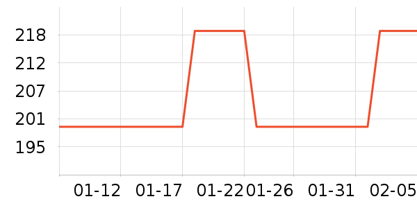 �����ʷ�۸�