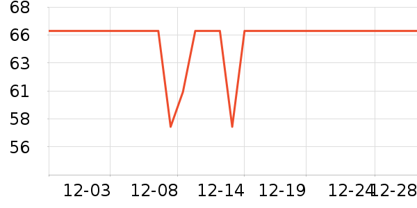 ����������Ϳ����ʷ�۸�