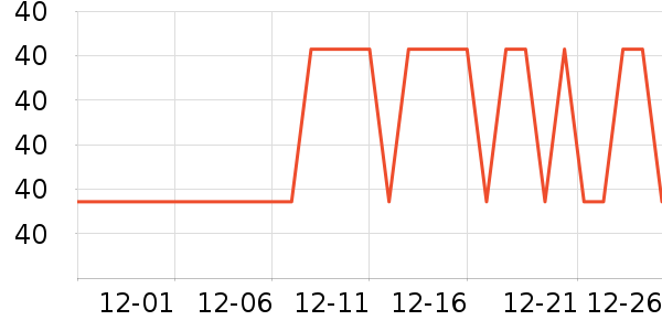 ���˱����沿������ʷ�۸�