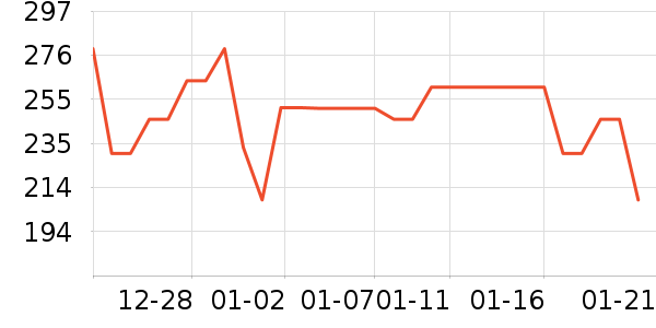 ��谮è��ҽ�Ʊ�����ʷ�۸�