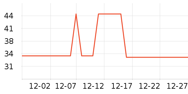 ̫������������ʷ�۸�