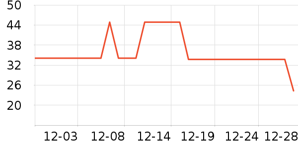 ̫������������ʷ�۸�