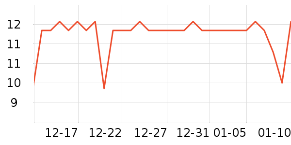 ̫̫�ֳ���������ʷ�۸�