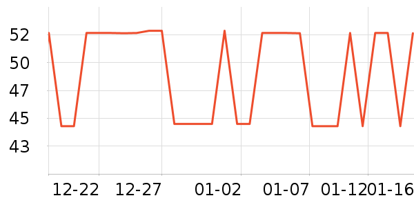 Tiltil Mitil����̾���ʷ�۸�