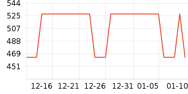 ��ʽ���������ʷ�۸�