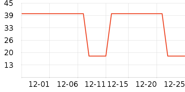 21��ά��ά����/������/����п����ʷ�۸�