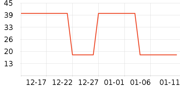 21��ά��ά����/������/����п����ʷ�۸�