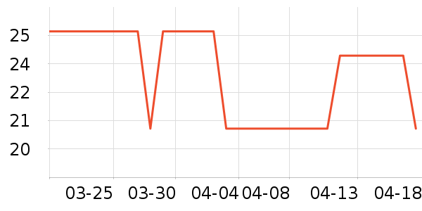 ����ʿè��ʳ��ʷ�۸�