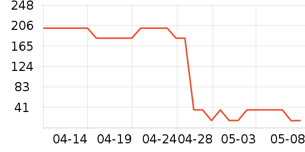 ������ԡ¶��ʷ�۸�