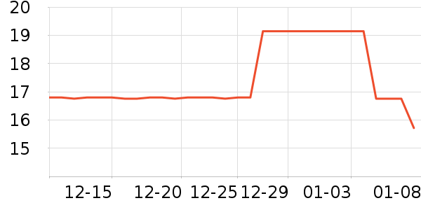 �����ֵ綯/ң��/����/���������ʷ�۸�