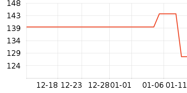 361���˶�Ь��ʷ�۸�