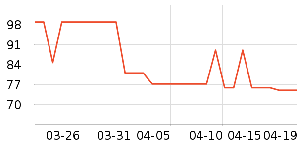 ���Ƕ��˶�ͯ��Ь/ɳ̲Ь��ʷ�۸�