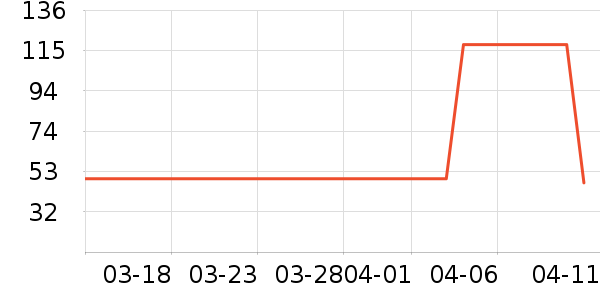 ��Һ��˪��ʷ�۸�