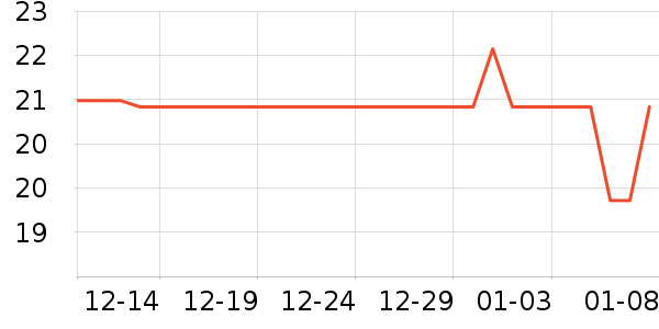 ʿ�����ɿ�����ʷ�۸�