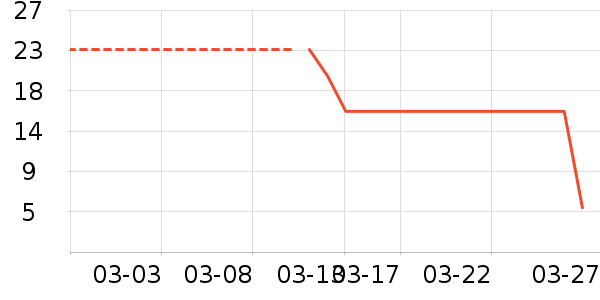 Ůʿ��Ь��ʷ�۸�