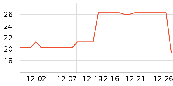 ���ϰ�ҩ������ʷ�۸�