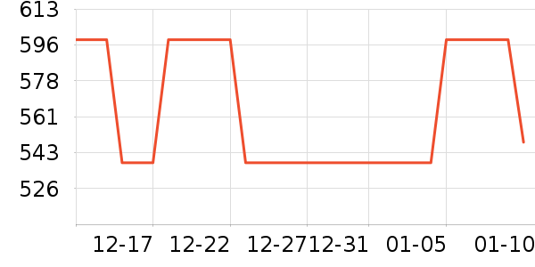 ���ʳ��������ʷ�۸�