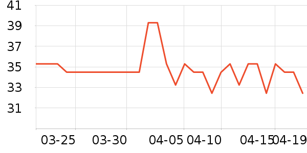 �������ɹ����ʷ�۸�