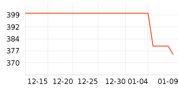 �Ͽ�ٯ����Ь����ʷ�۸�