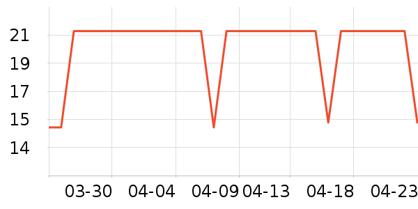 �ٲ�ζ��ʳ��ζ��ʷ�۸�