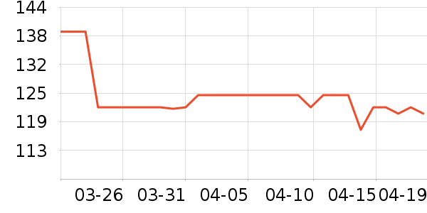 ����������ʷ�۸�