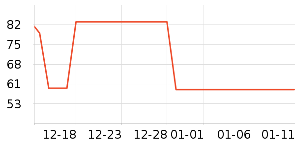 �廪��ѧ��������ѧ��ʷ�۸�