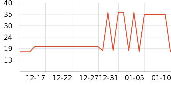 ��������ҽ������ʷ�۸�