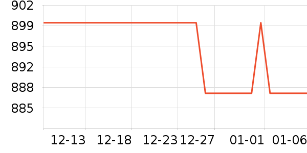 ��Ħ��̨ʽ��������ʷ�۸�