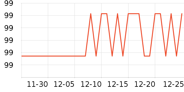 �����챦ţ����ʷ�۸�
