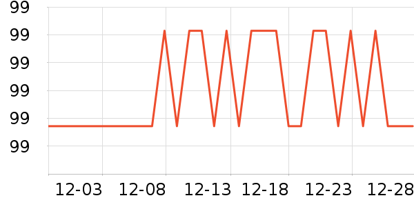 �����챦ţ����ʷ�۸�