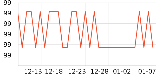 �����챦ţ����ʷ�۸�