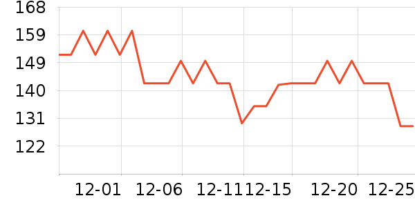 ����������Ҿ���Ʒ��ʷ�۸�