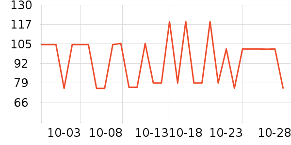 ��ʫ����������ʷ�۸�