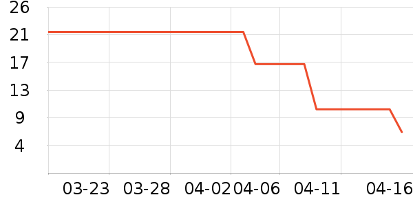 ��ʿ���󴽸���ʷ�۸�