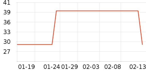 ��Ȼ��ͯ���¿���ʷ�۸�