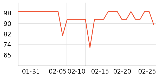 ������̩��������ʷ�۸�