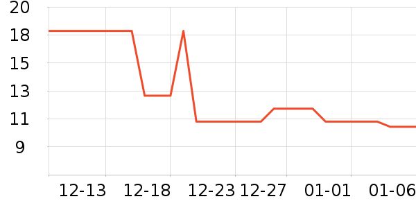 ǿ��Ӥ������������ʷ�۸�