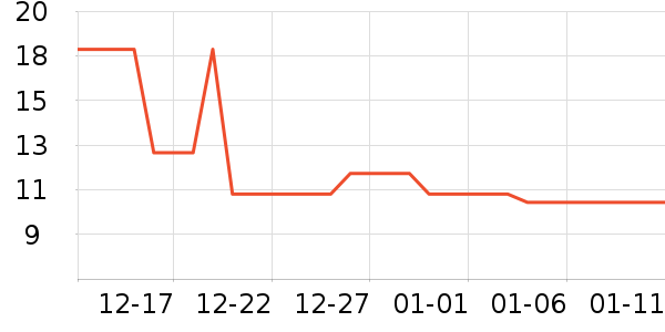 ǿ��Ӥ������������ʷ�۸�