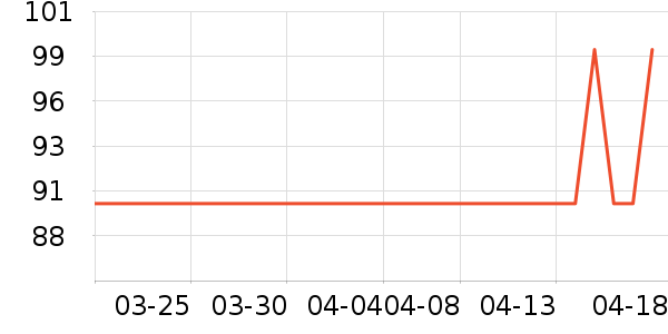 è����ʿ�ڿ���ʷ�۸�