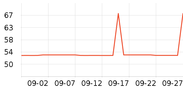 ��ϯ��Ӥͯ��ϯ/������ʷ�۸�