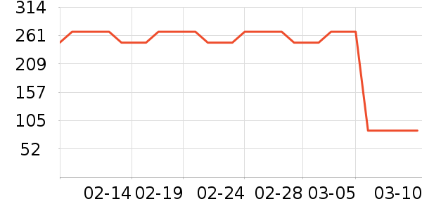 Ľ�����沿������ʷ�۸�