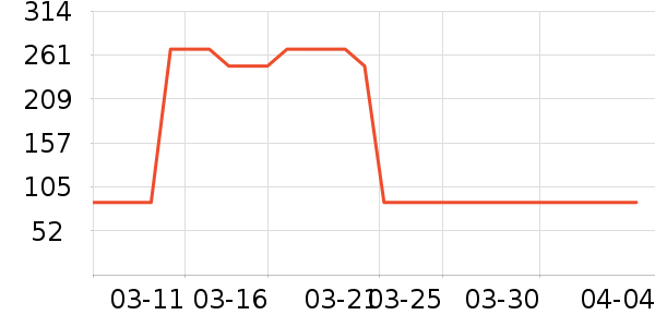 Ľ�����沿������ʷ�۸�