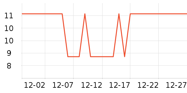 �����������������ʷ�۸�