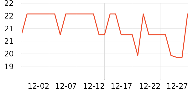 ��������/ˮͰ/������ʷ�۸�