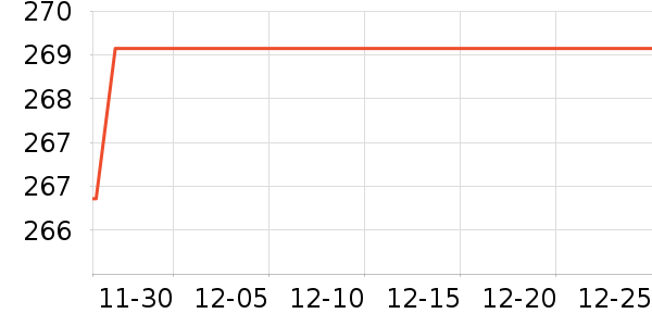 ��������ͷ��ʽ������ʷ�۸�