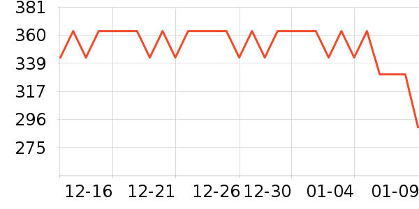 �ְ������ͯ�綯����ʷ�۸�